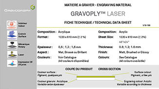 Технические паспорта