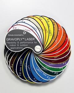 Wide choice in our product ranges